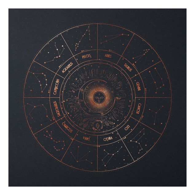 Quadro mappamondo Astrologia I 12 segni zodiacali Oro blu