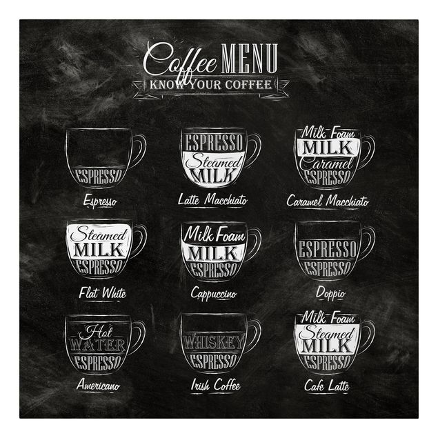 Stampe su tela Lavagna delle varietà di caffè