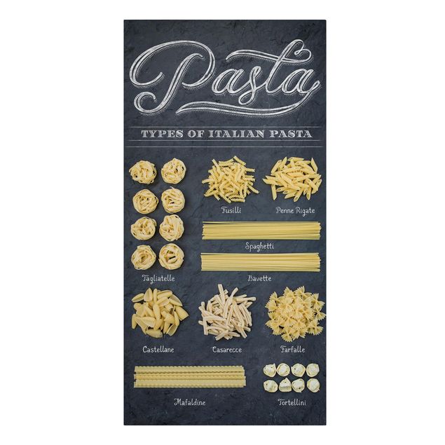 Quadri su tela Varietà di pasta italiana
