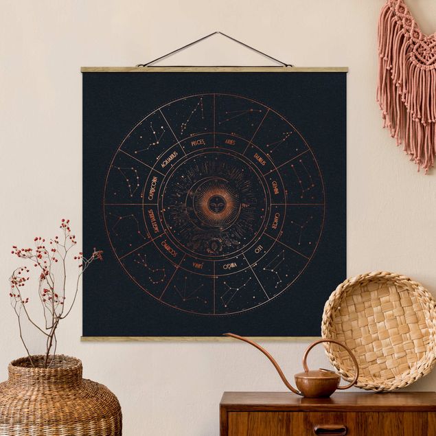 Quadri moderni per arredamento Astrologia I 12 segni zodiacali Oro blu
