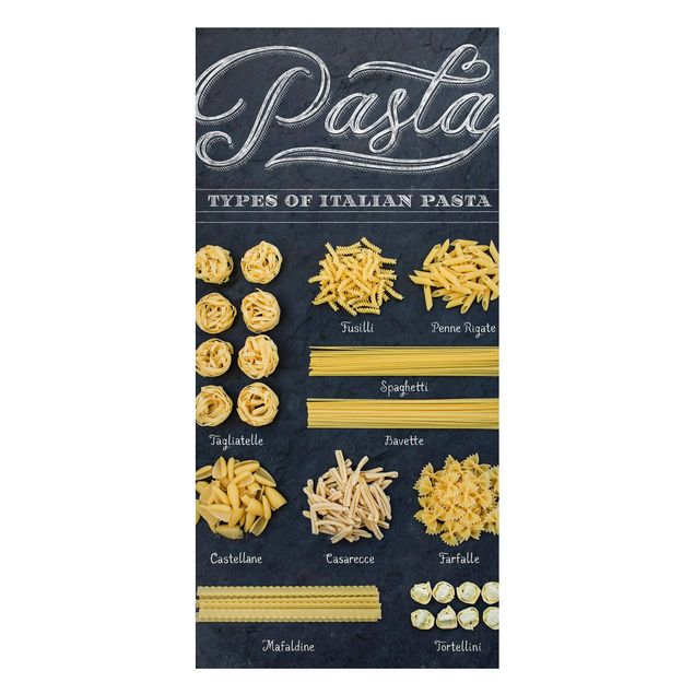 Quadro giallo Varietà di pasta italiana