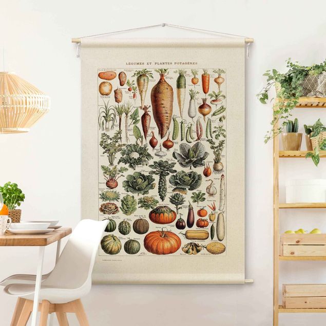 Arazzi da parete moderni Tavola didattica vintage verdure