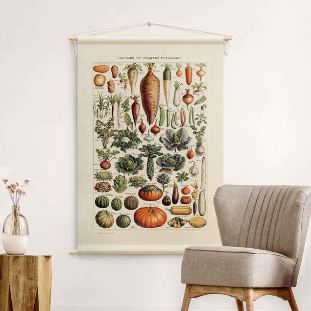 Tappeto da muro Tavola didattica vintage verdure